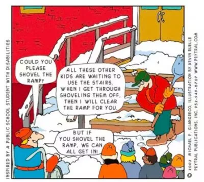 A cartoon of a man shovelling snow to access a school. One child says “could you please shovel the ramp?”. The man then says “all these other kids are waiting to use the stairs. When I get through shovelling them off, then I will clear the ramp for you.”. The boy replies “but if you shovel the ramp, we can all get in!”