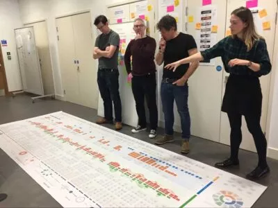 A photo of some former members of the cxpartners team looking at a large printed experience map on the floor