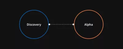 A blue circle with the word 'Discovery' inside connected via a dotted line to an orange circle with the word 'Alpha' inside