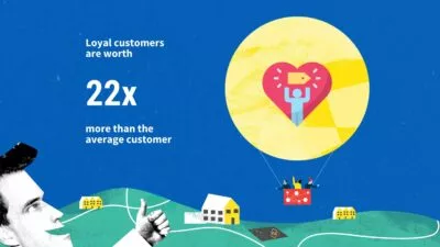 Loyal customers are worth 22 times more than the average customer