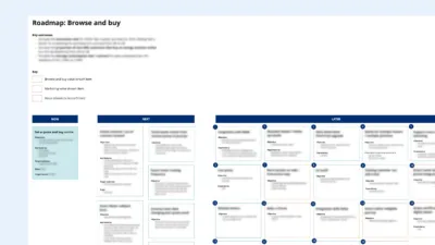 A zoomed in screenshot of a roadmap. It shows a grid of text boxes categorised into 'Now', 'Next', and 'Later'. The text boxes have been blurred out for confidentiality.